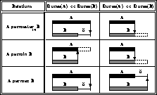 Image CausalOperators.gif