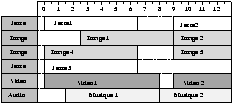 Image timeline.gif