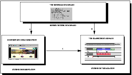 Image Schema_Nouveau_Madeus.gif