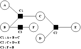 Image graphe.gif