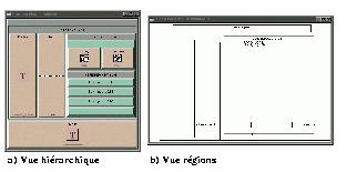 Grins regions