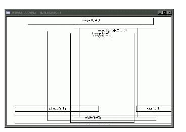 Grins layout