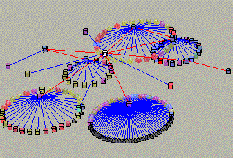 conetree unix file system