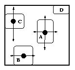 Manipulation spatial