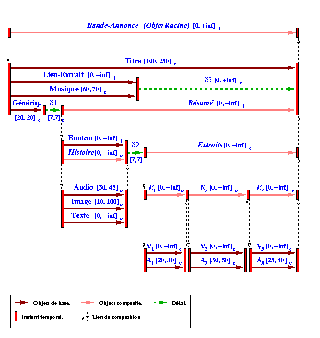 Image
Film_Hypergraphe2.gif