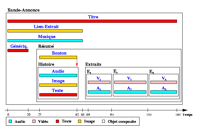 Image Film_Timeline.gif