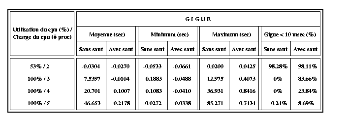 Image
JITTER_V_Compare_Table.gif