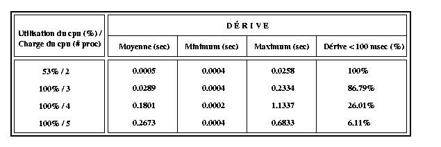 Image
SKEW_Compare_Table.gif